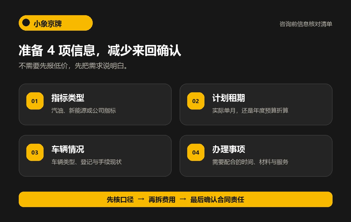 京牌出租一个月费用核对清单